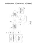 REGULATING DRIVER VEHICLE INPUT CHOICES IN FOR-HIRE VEHICLES diagram and image