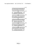 TRANSIT ACCOUNT MANAGEMENT WITH MOBILE DEVICE MESSAGING diagram and image