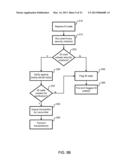 TRANSIT ACCOUNT MANAGEMENT WITH MOBILE DEVICE MESSAGING diagram and image