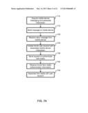 TRANSIT ACCOUNT MANAGEMENT WITH MOBILE DEVICE MESSAGING diagram and image