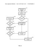 TRANSIT ACCOUNT MANAGEMENT WITH MOBILE DEVICE MESSAGING diagram and image