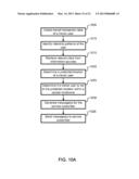 TRANSIT ACCOUNT MANAGEMENT WITH MOBILE DEVICE MESSAGING diagram and image