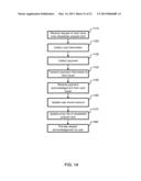 TRANSIT ACCOUNT MANAGEMENT WITH MOBILE DEVICE MESSAGING diagram and image