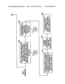 METHOD AND APPARATUS FOR WORD OF MOUTH SELLING VIA A COMMUNICATIONS     NETWORK diagram and image