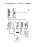 METHOD AND APPARATUS FOR WORD OF MOUTH SELLING VIA A COMMUNICATIONS     NETWORK diagram and image