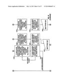 METHOD AND APPARATUS FOR WORD OF MOUTH SELLING VIA A COMMUNICATIONS     NETWORK diagram and image