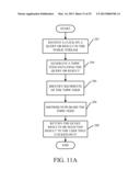 GROUP TRANSACTION PROCESSING USING A SOCIAL STREAM diagram and image