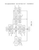 GROUP TRANSACTION PROCESSING USING A SOCIAL STREAM diagram and image