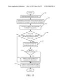 GROUP TRANSACTION PROCESSING USING A SOCIAL STREAM diagram and image