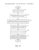 GROUP TRANSACTION PROCESSING USING A SOCIAL STREAM diagram and image