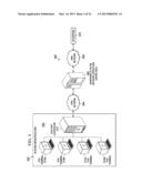 System and Method for Targeted Marketing and Consumer Resource Management diagram and image