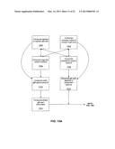 System and Method for Targeted Marketing and Consumer Resource Management diagram and image