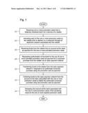 Private Label Promotion Card System, Program Product, and Associated     Computer-Implemented Methods diagram and image