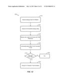 SYSTEMS AND METHODS WHEREIN A CENTRAL HUB SELECTS OFFERS BASED ON PRODUCT     INFORMATION FROM ENTERPRISE DATA MANAGEMENT SYSTEMS diagram and image