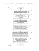 METHOD OF AND SYSTEM FOR DETERMINING CONTEXTUALLY RELEVANT ADVERTISEMENTS     TO BE PROVIDED TO A WEB PAGE diagram and image