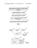 METHODS, SYSTEMS, AND COMPUTER READABLE MEDIA FOR NOTIFICATION OF CHANGES     IN ONLINE PRICES WITHIN A VISUAL BOOKMARKING ORGANIZATIONAL WEBSITE diagram and image