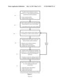 SYSTEM AND METHOD FOR PROVIDING ADVANCED AND REAL TIME MOBILE MARKETING     VIA SMS diagram and image