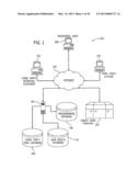 Method for Developing Electronic Documents Providing E-commerce Tools diagram and image