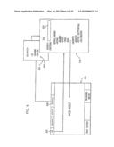 Method for Developing Electronic Documents Providing E-commerce Tools diagram and image