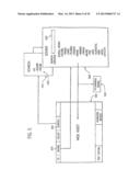 Method for Developing Electronic Documents Providing E-commerce Tools diagram and image