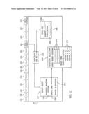 Method for Developing Electronic Documents Providing E-commerce Tools diagram and image