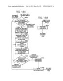 Method for Developing Electronic Documents Providing E-commerce Tools diagram and image