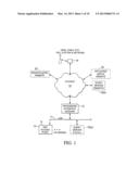 Realtime, Interactive and Geographically Defined Computerized Personal     Identification and Payment Matching Systems and Methods diagram and image