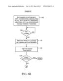 Realtime, Interactive and Geographically Defined Computerized Personal     Identification and Payment Matching Systems and Methods diagram and image