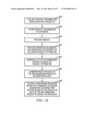 Commerce System and Method of Controlling the Commerce System Using     Personalized Shopping List and Trip Planner diagram and image