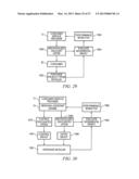 Commerce System and Method of Controlling the Commerce System Using     Personalized Shopping List and Trip Planner diagram and image