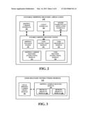 FLEXIBLE SHIPPING DELIVERY diagram and image