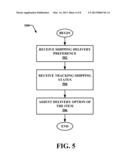 FLEXIBLE SHIPPING DELIVERY diagram and image