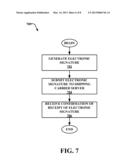 FLEXIBLE SHIPPING DELIVERY diagram and image