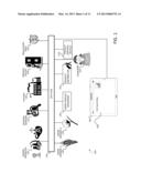 Automating Life Cycle Inventory Data Collection diagram and image