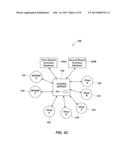 METHODS, APPARATUSES, AND SYSTEMS RELATING TO INVENTORY SHARING NETWORKS diagram and image