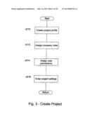 ADMINISTERING CONTRACTS OVER DATA NETWORK diagram and image