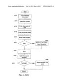 ADMINISTERING CONTRACTS OVER DATA NETWORK diagram and image