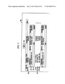 ADMINISTERING CONTRACTS OVER DATA NETWORK diagram and image