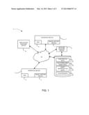 SYSTEM AND METHOD FOR IDENTIFYING, LOCATING AND RECOVERING COLLATERALIZED     ASSETS diagram and image