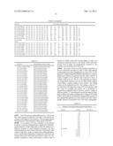 Method and System For Enhancing The Efficiency Of A Digitally Communicated     Data Exchange diagram and image