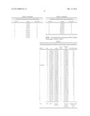 Method and System For Enhancing The Efficiency Of A Digitally Communicated     Data Exchange diagram and image