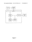 SYSTEM AND METHOD FOR TRANSFERRING A LINE OF CREDIT BALANCE TO A CASH     ACCOUNT diagram and image