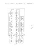 SYSTEM AND METHOD FOR TRANSFERRING A LINE OF CREDIT BALANCE TO A CASH     ACCOUNT diagram and image