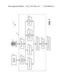 SYSTEM AND METHOD FOR PROCESSING DATA PERTAINING TO FINANCIAL ASSETS diagram and image