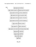 System and Method for Credit Information Acquisition, Aggregation, and     Funding diagram and image