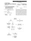 System and method for providing a web-based service for users within a     social network to engage in monetary transactions via a collective     investment trust diagram and image