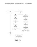 System and method for providing a web-based service for users within a     social network to engage in monetary transactions via a collective     investment trust diagram and image