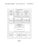 Multi Tenancy For Single Tenancy Applications diagram and image