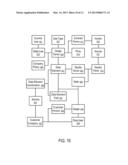 Systems and Methods to Configure Data for Diverse Services diagram and image