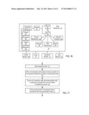 Systems and Methods to Configure Data for Diverse Services diagram and image